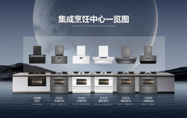 健康厨电新标杆！索乐斯电气斩获“健康人居领军品牌”“健康吸油烟机一线品牌”双项大奖！