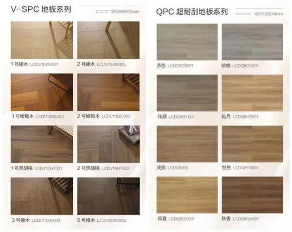 新明珠绿材五大系列新品上市，打造高品质地面系统
