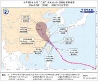 当台风“巴威”逼近， 我们重新理解了极景为什么只讲“高性能”