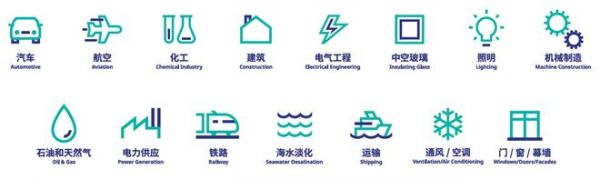 真正的经典,是让高性能穿越时间