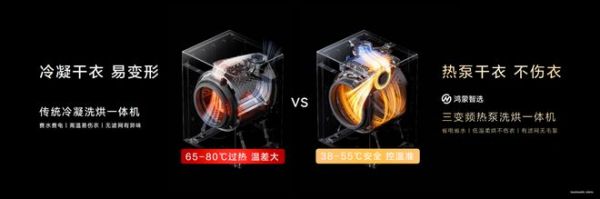 智慧场景边界再突破,华为鸿蒙智家引领全屋智能进入万物互联新时代