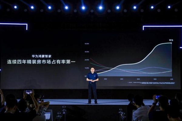 从连设备到懂生活!华为鸿蒙智家引领全屋智能进入万物互联新时代