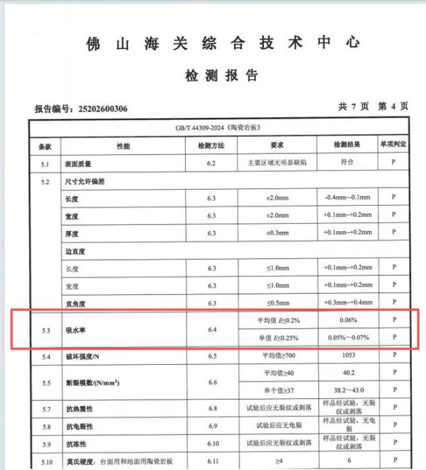好材料造就好房子：德赛斯岩板以硬核性能践行“6633”号召