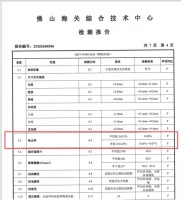 好材料造就好房子：德赛斯岩板以硬核性能践行“6633”号召