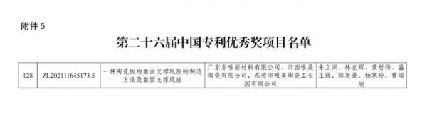 行业唯一!马可波罗控股荣获第二十六届中国专利优秀奖