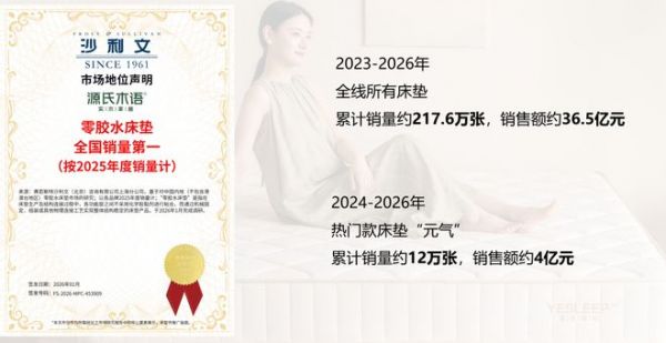先做床，再做床垫：源氏木语如何从健康赛道 弯道超车