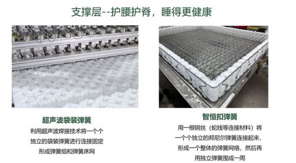 先做床，再做床垫：源氏木语如何从健康赛道 弯道超车